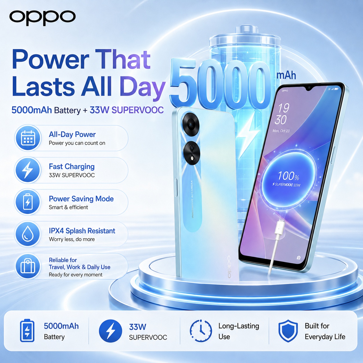 OPPO A78 5G 스마트폰 8GB+256GB, 6. - Oppo A78 리뷰 및 가격