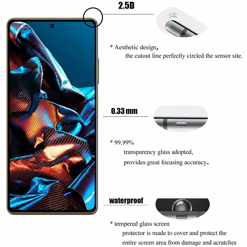 4개입 강화유리 Realme C12 C20 C21 C2 - Realme C67 리뷰 및 가격